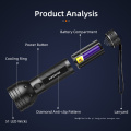 51 lâmpadas Lanterna profissional de luz negra de 365 nm em alumínio Uv Led para urina de cachorro e percevejo de cama Lanterna ultravioleta 395 nm